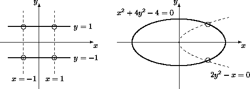 \begin{figure}
\begin{center}
\centerline{\psfig{figure=psfbasic.ps}}
\end{center}\end{figure}