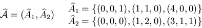 \begin{displaymath}
{\widehat {\cal A}} = ({\widehat A}_1,{\widehat A}_2) \quad...
...widehat A}_2 = \{ (0,0,0) , (1,2,0) , (3,1,1) \}
\end{array}
\end{displaymath}