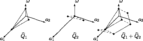 \begin{figure}
\begin{center}
\centerline{\psfig{figure=psf3dmcc.ps}}
\end{center}\end{figure}