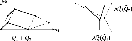 \begin{figure}
\begin{center}
\centerline{\psfig{figure=psffans.ps}}
\end{center}\end{figure}