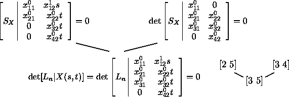 \begin{figure}
\begin{center}
\begin{picture}
(220,120)(20,-10)
\par\thicklines ...
...ne(-2,1){10}}
\put(285,18){\line(2,1){10}}
\end{picture}\end{center}\end{figure}