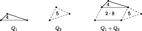 \begin{figure}
\begin{center}
\centerline{\psfig{figure=psfmcc.ps}}
\end{center}\end{figure}