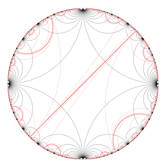 The lift of a maximal geodesic lamination (red) on a hyperbolic punctured torus to the universal cover. (Produced with lim.)