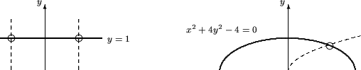 \begin{displaymath}
 H(x,y,t) =
 (1 - t) \gamma \left(
 \underbrace{\overbrace{\...
 ...ght.}^{target}}_{F(x,y) = {\bf 0}}
 \right), \quad t \in [0,1].\end{displaymath}