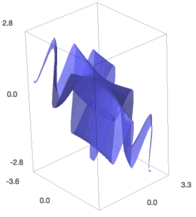 _images/figplot3dcosxy3.png