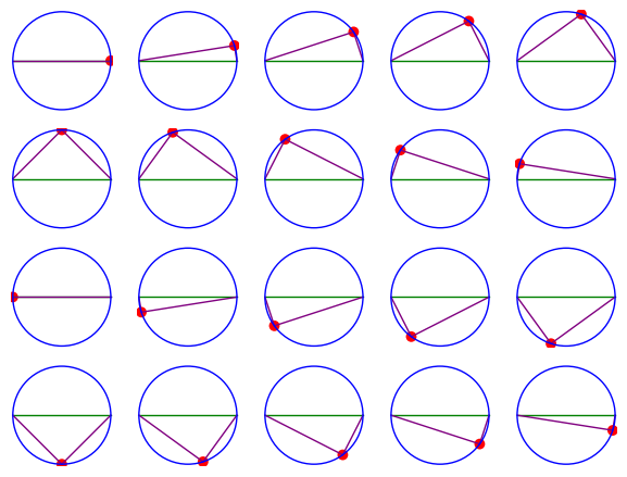 _images/figthalescircle.png