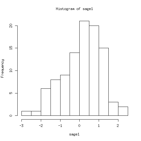_images/figRhistplot.png