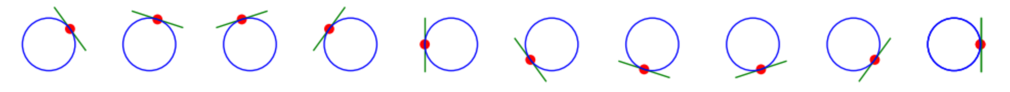 _images/figanimatetangents.png