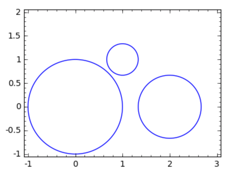_images/figapolloniuscircles1.png