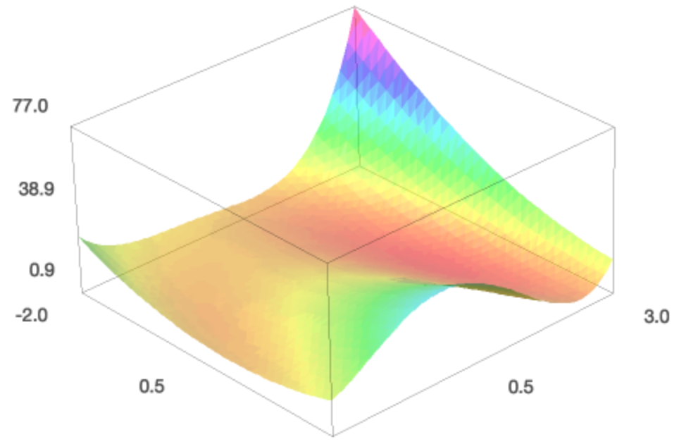 _images/figconstrainedoptim1.png