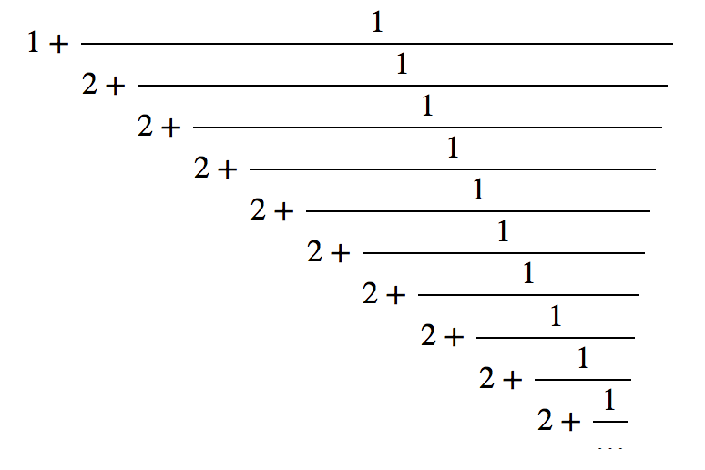 _images/figcontinuedfraction.png