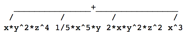 _images/figexptreetoplevel.png