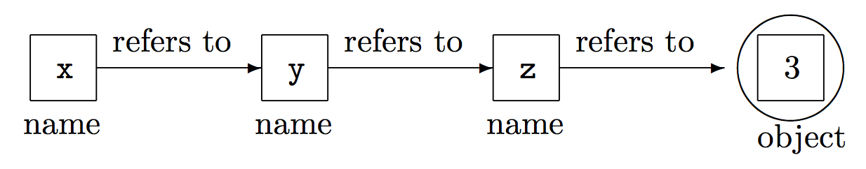 _images/figreferences.png