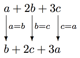 _images/figsubsim.png