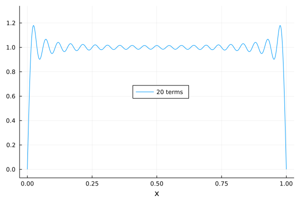 _images/fig20terms.png