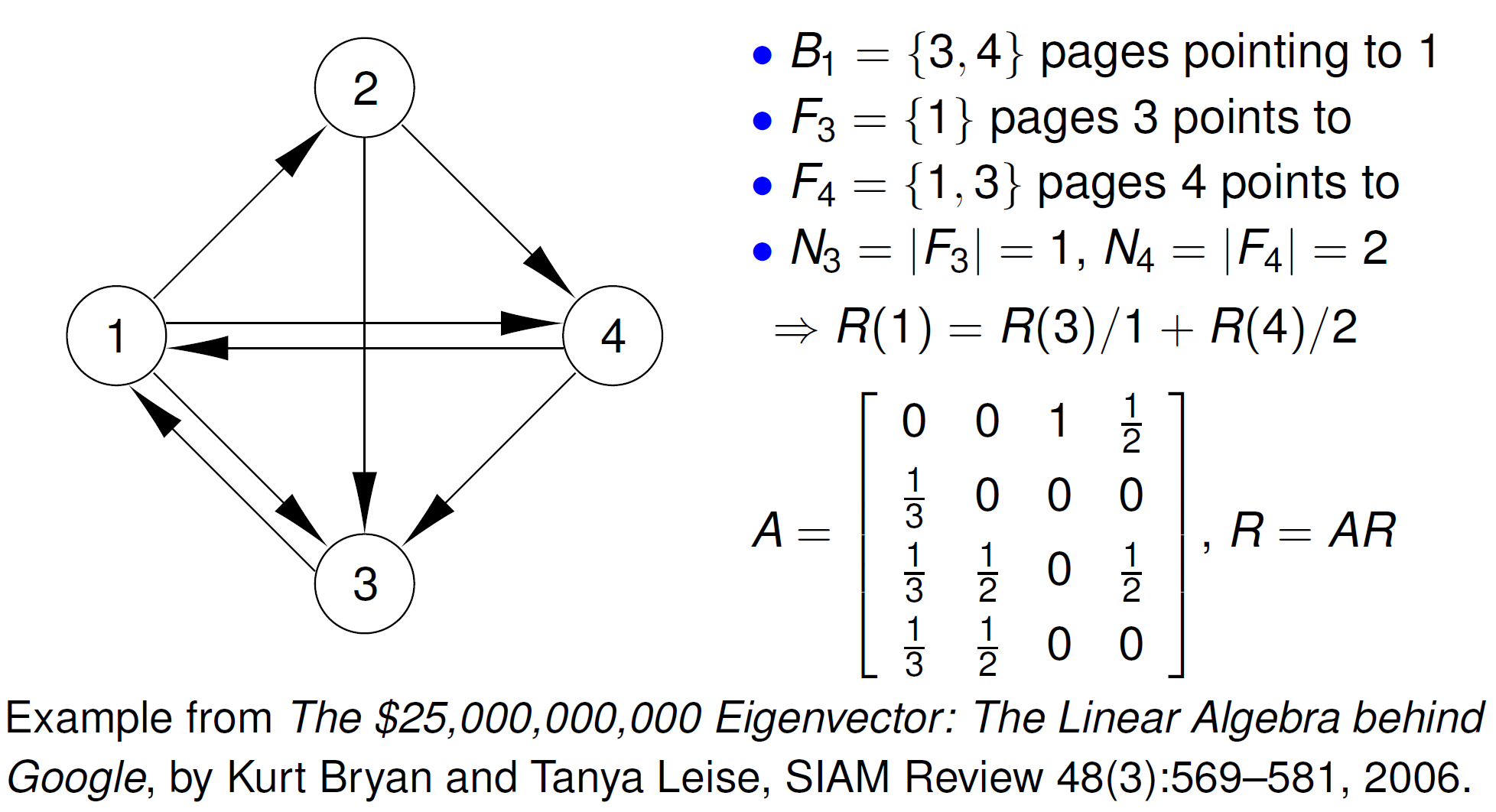 _images/fig4pageWeb.png