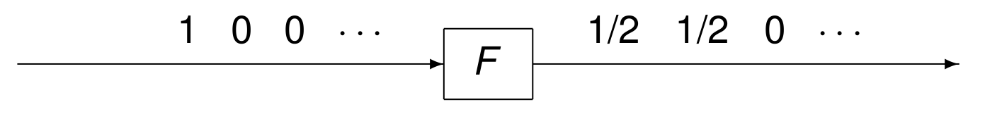 _images/figAveragingFilter2.png