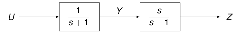 _images/figBandPassFilter.png