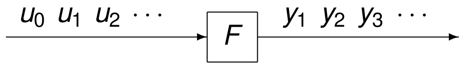 _images/figDefinitionFilter.png