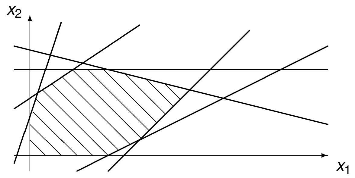 _images/figLPpolyhedron.png