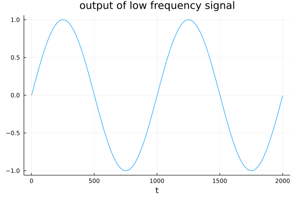 _images/figLowFreqSignalOutput.png