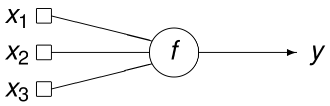 _images/figNeuron.png
