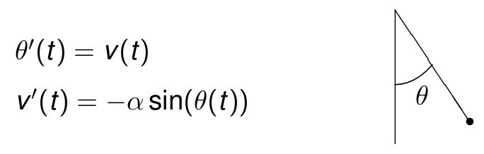 _images/figPendulumSystem.png