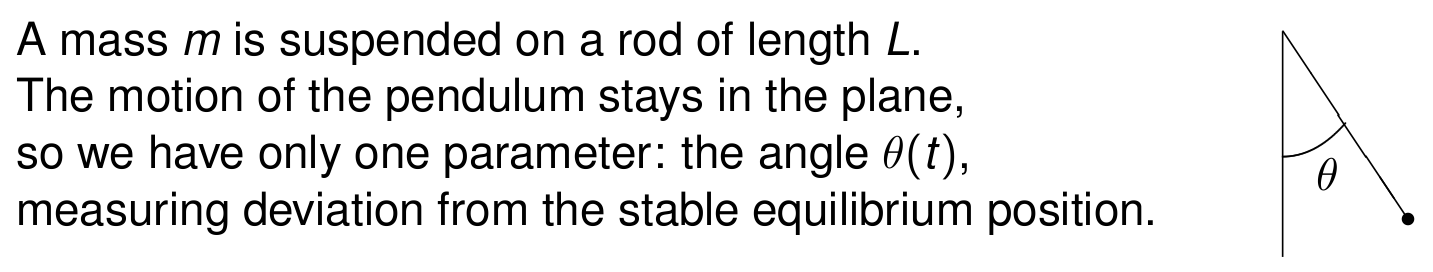_images/figPlanarPendulum.png