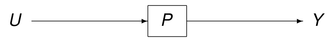 _images/figProcess.png