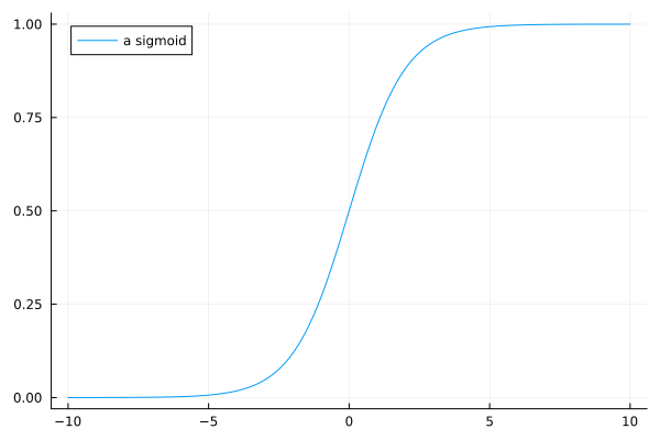 _images/figSigmoid1.png