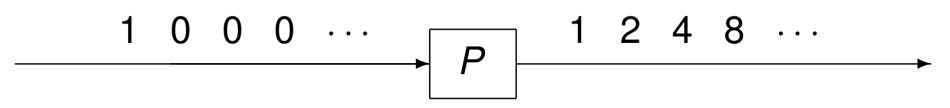_images/figUnstablePlant.png