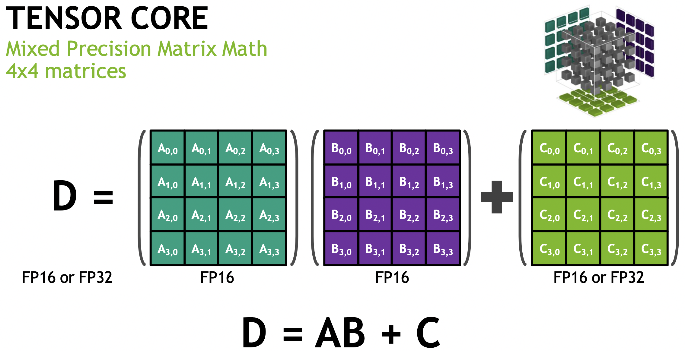 _images/figMixedMatrix.png