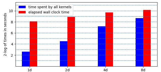 _images/figWall1024rd63.png