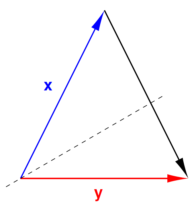 _images/figbisector.png