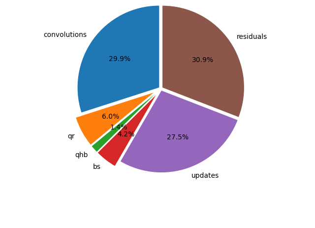 _images/figdata8d1024rd63.png