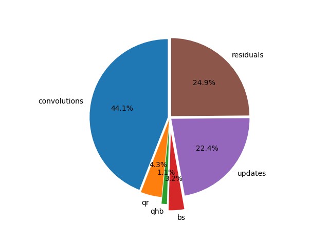 _images/figdata8d2c1024rd63.png
