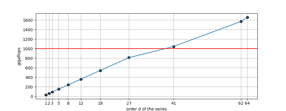 _images/figdataCNV8d1024rd63.png