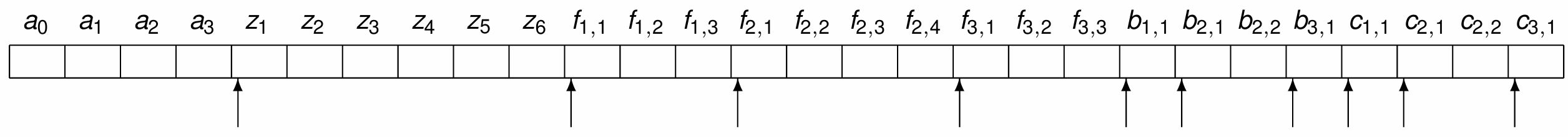 _images/figdatastagingarray.png