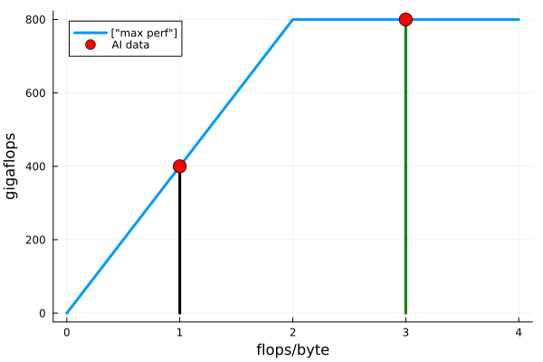 _images/figq2sol.png