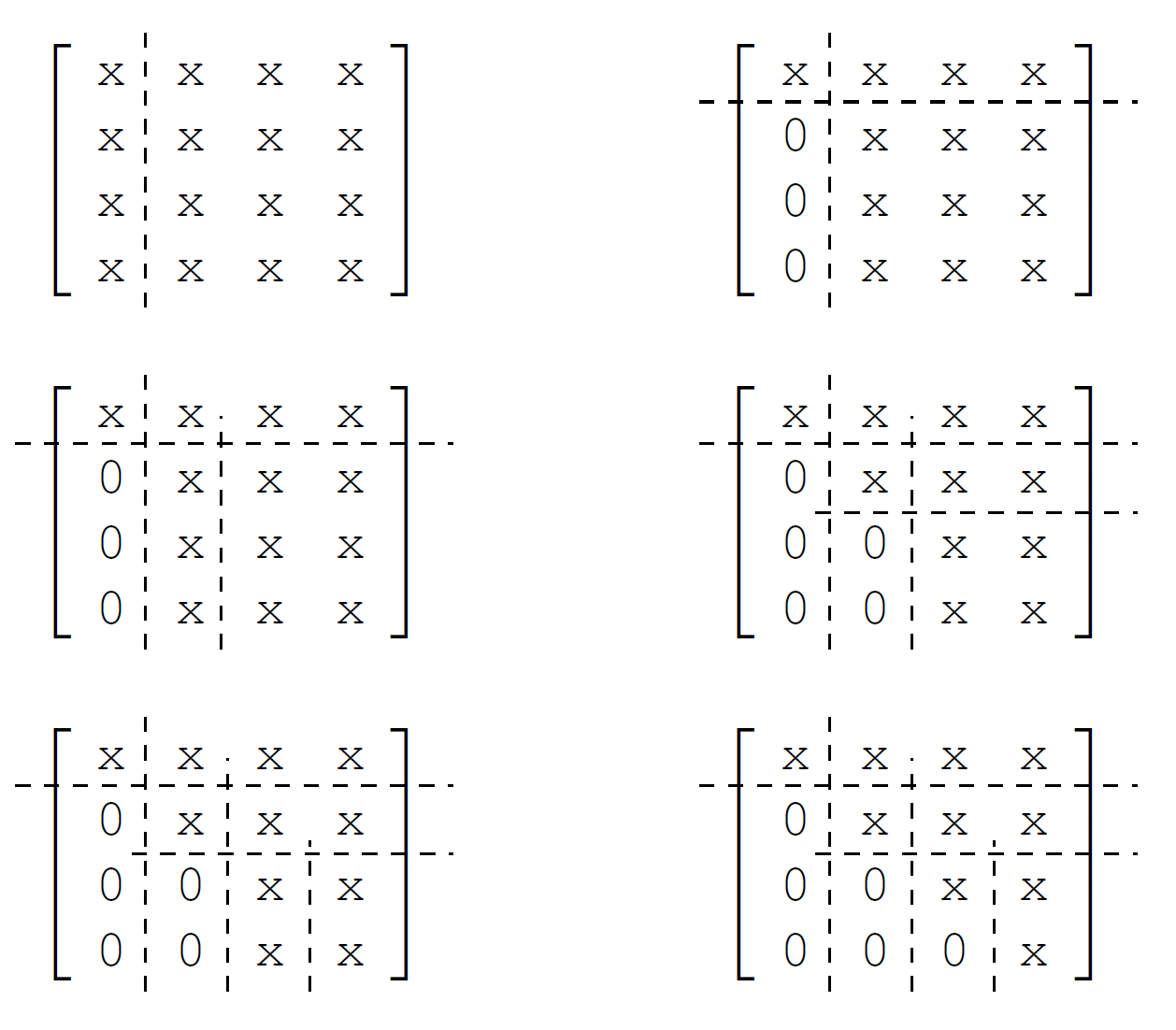 _images/figqrmatevolution.png
