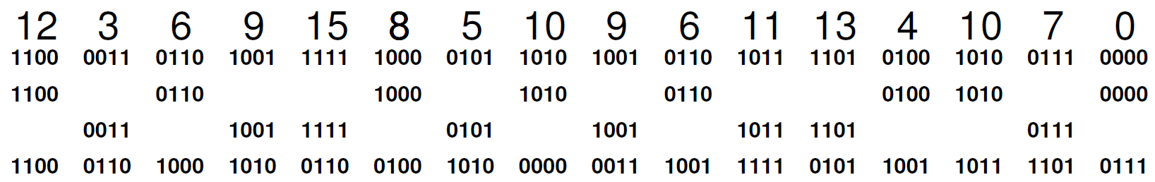 _images/figradixsort1.png