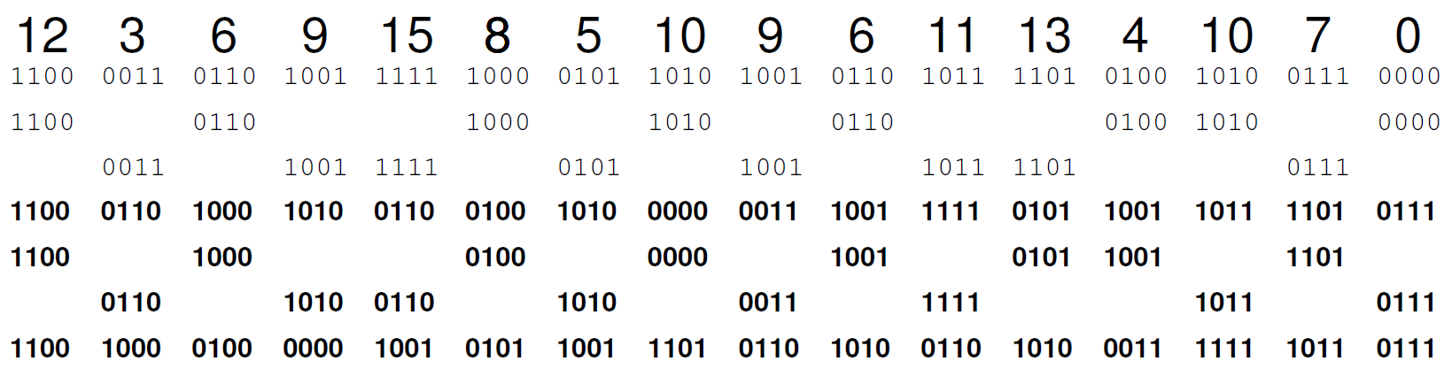 _images/figradixsort2.png