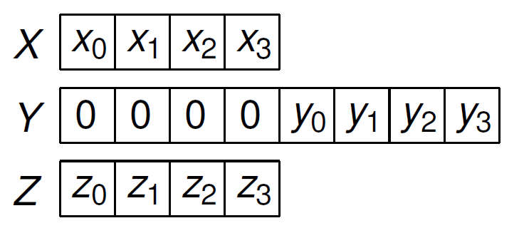 _images/figzeropadding.png