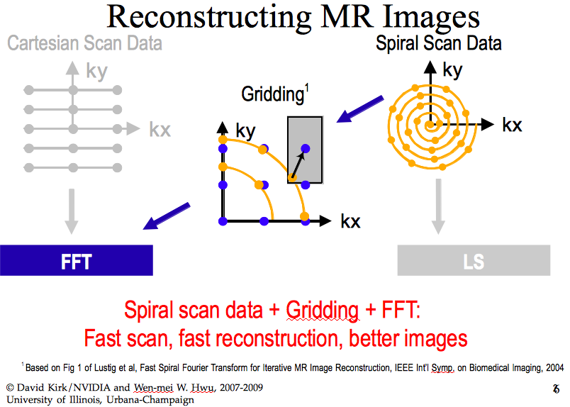 _images/figreconstruct_mri_two.png