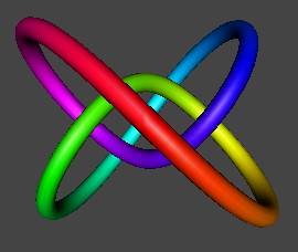 Torus Trefoil Gordian Knot Ring Cinquefoil Math Mathematician Science Gift Knots 