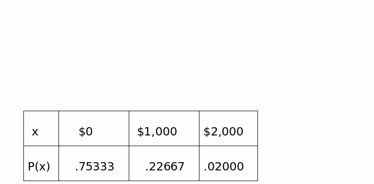 p3table.gif