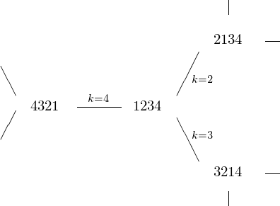 _images/fig4permutations.png