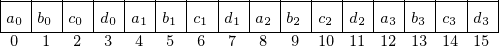 _images/fig4quadinterval.png