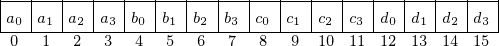 _images/fig4quadsequential.png