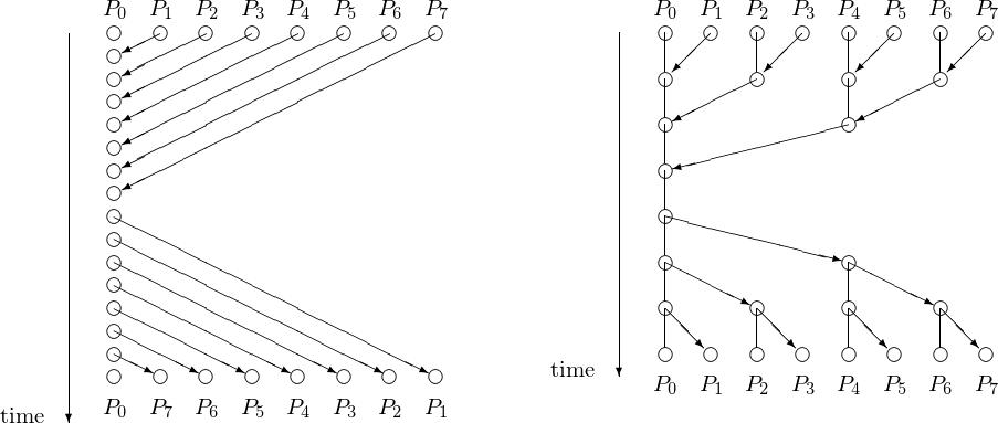 _images/fig8barrier.png